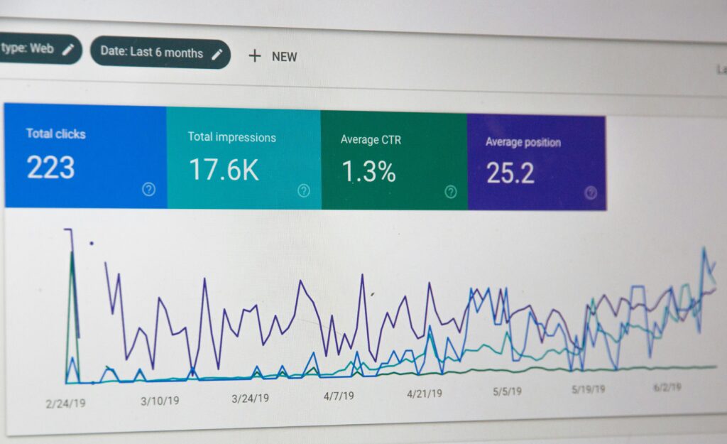 SEO ranking analytics dashboard showing website traffic growth, click-through rate, and search performance data